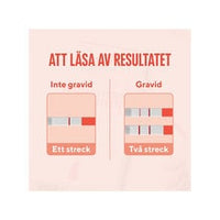 Graviditetstest Strips 2p