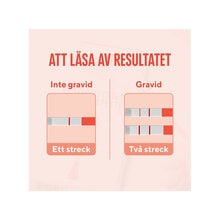 Graviditetstest Strips 2p